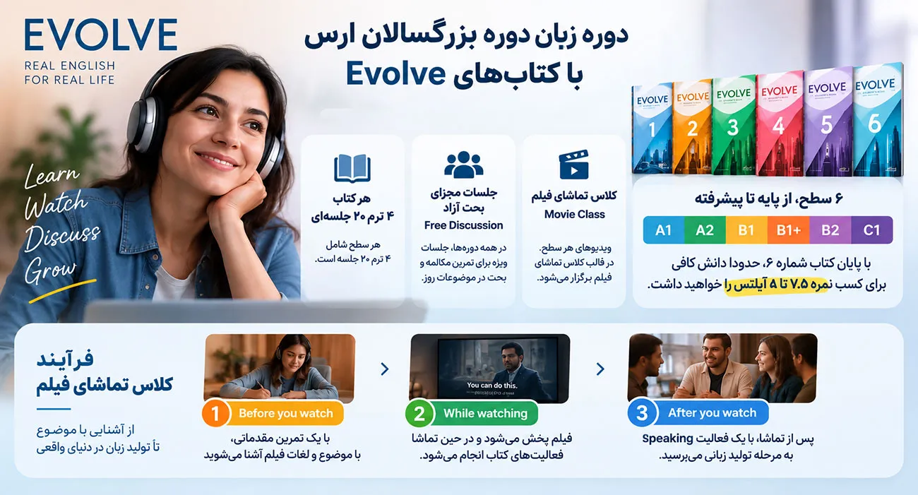 بهترین کتاب آموزش زبان انگلیسی برای بزرگسالان