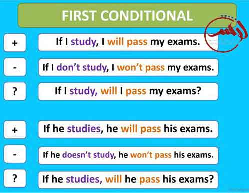 first-conditional